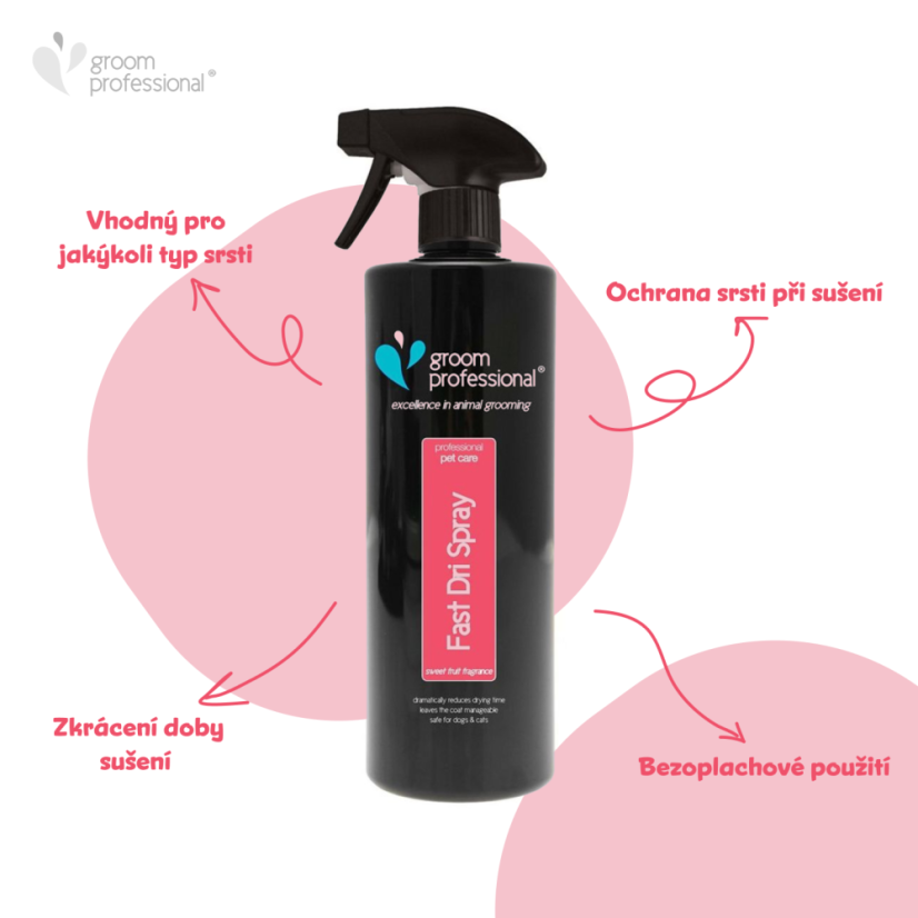 Groom Professional Fast Dri Spray - 50% zkrácení doby schnutí srsti, vůně sladkého ovoce - Objem: 1l