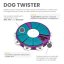 Nina Ottosson Dog Twister Level 3 - logická hra, psí puzzle, úroveň 3